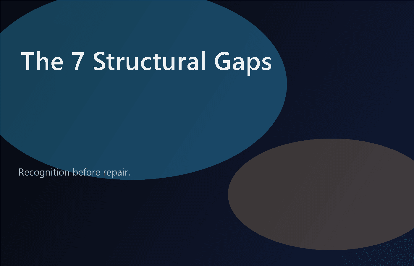 Preview illustration for the 7 Structural Gaps diagnostic